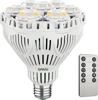 SANSI Lámpara Plantas LED 40W Espectro Completo: Análisis 2026